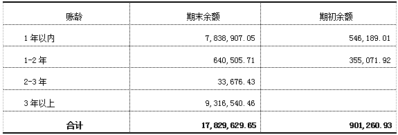 万博体育