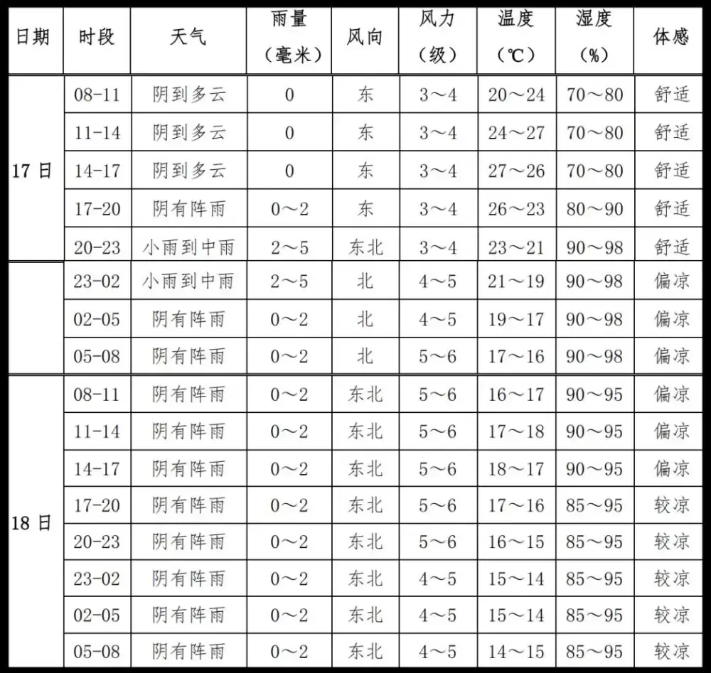 万博体育