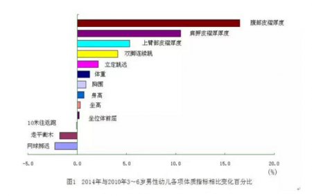 万博体育