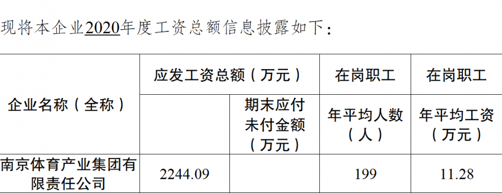 万博体育