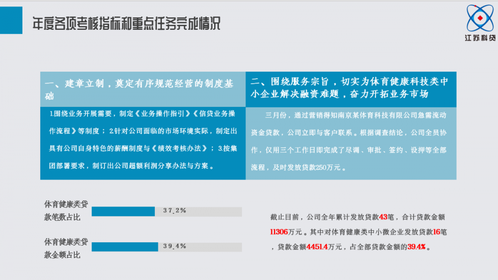 万博体育